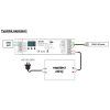 102381 2 dmx dimled dekoder 4ch8a