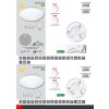 LED Deckenleuchte 18W (Barva světla Teplá bílá, Typ s nouzovým modulem, Čidlo Bez čidla)