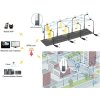 176882 3 gateway lora wan
