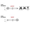 LED TRUBICE EBT150 150cm