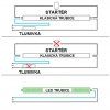 183694 5 led starter