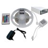 Kompletní sada LED pásek RGB s profilem (Délka 1m)