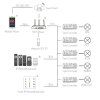 189372 1 smart prijimac dimled tuya pr 5k
