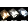 Černý LED reflektor 10W 4000K denní bílá