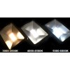 192786 9 30w led reflektor vodotesny