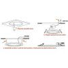 Bílý kulatý vestavný LED panel 120mm (Barva světla Denní bílá, Stmívatelnost Nestmívatelný, Výkon 6W)