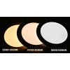 Bílý vestavný LED panel 166x166mm 12W denní bílá 24V