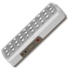LED nouzové osvětlení 1,2W denní bílá