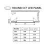 314435 2 led panel 24v 18w cct 24lw18 kulaty