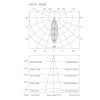 325700 4 led podhledove svitidlo auro 5w cerne