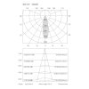325703 3 led podhledove svitidlo auro 9w cerne