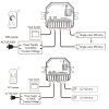 325895 2 prijimac dimled pr mini m5k2a