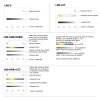 325904 1 ovladac dimled ov lns cct