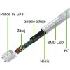 LED zářivkové těleso 150cm + 2x LED zářivka 24W studená bílá 2400lm