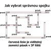 7278 11 t spojka 3f pro trifazovou listu cerna leva