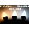 Svíčka LED žárovka E14 SE3W240 denní bílá