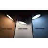 Philips LED bodove přisazené svítidlo GU10 3x10W denní bílá černé Kosipo 50593/30/PN